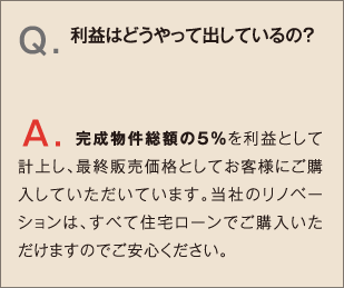 Q.利益はどうやって出しているの？ A.完成物件総額の5％を利益として計上し、最終販売価格としてお客様にご購入していただいています。当社のリノベーションは、すべて住宅ローンでご購入いただけますのでご安心ください。